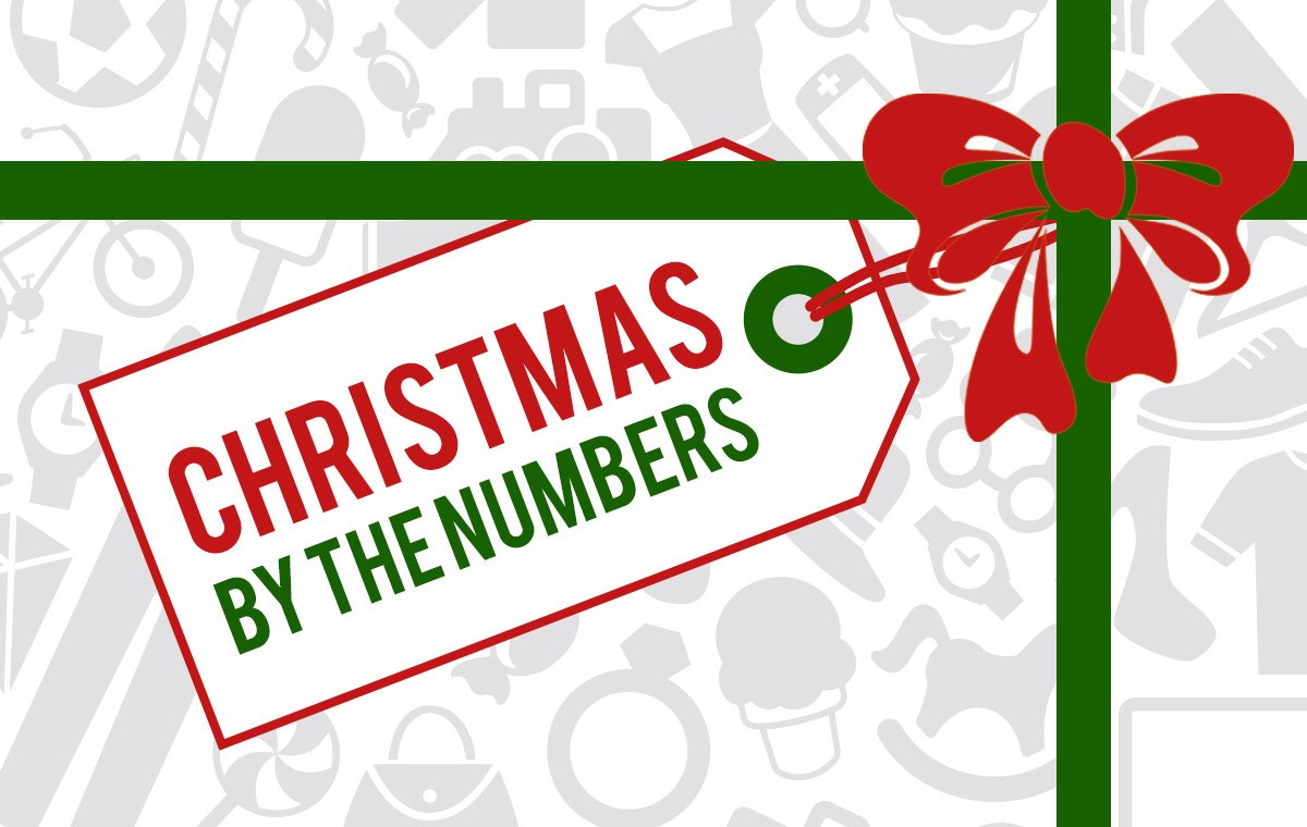 Christmas infographic